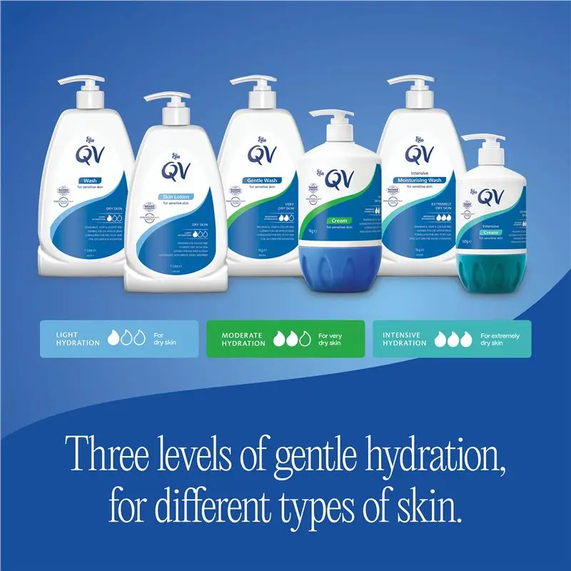 QV Skin Moisturising Cream 250g - Image 6