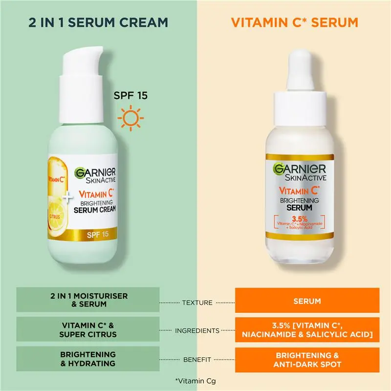 Garnier Skin Active Vitamin C Serum Cream 50ml - Image 6